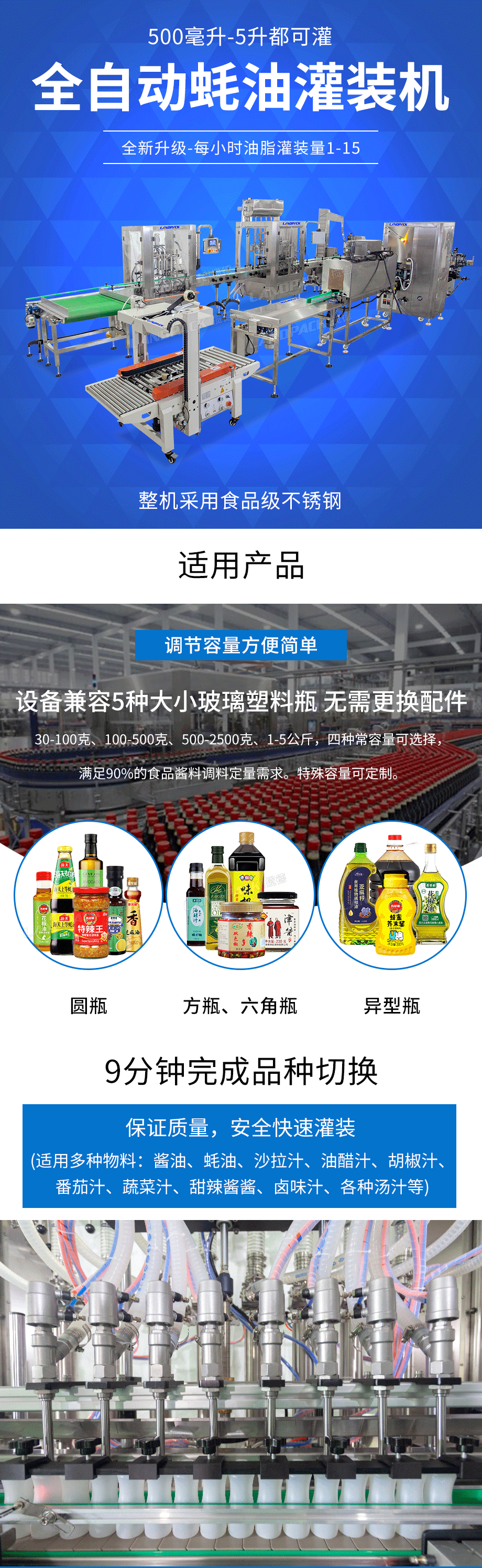 1655880372919173.png 耗油灌裝線詳情頁_01.png