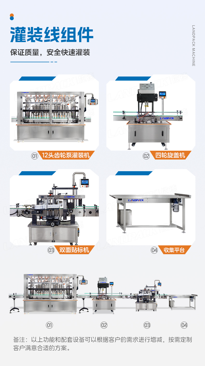 1746513046441523.jpg 消毒水灌裝線(12頭齒輪泵灌裝機(jī)+四輪旋蓋機(jī)+雙面貼標(biāo)機(jī)+收集平臺(tái))+消毒水+鑒萍-詳情頁_04.jpg